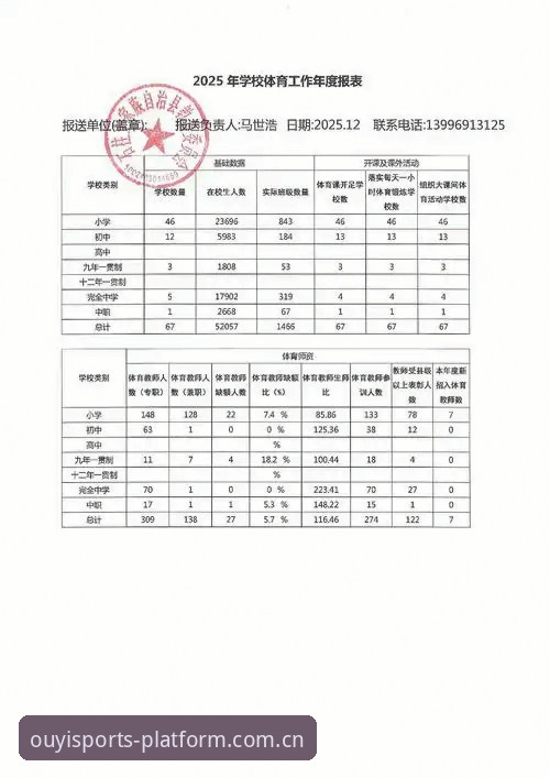 欧亿体育平台中国官方主站手机版 优化赛事数据的6个关键细节——欧亿体育平台中国官方主站手机版实测报告
