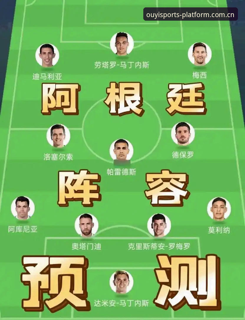 梅西轮休？阿根廷2-0洪都拉斯——欧亿体育平台用户观赛与数据解读完整指南